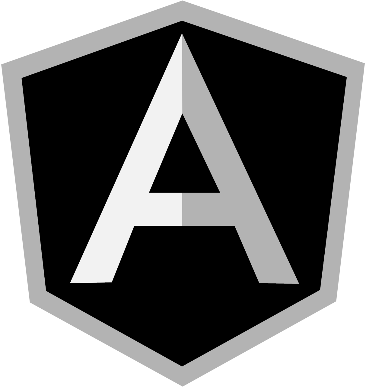 AngularJS