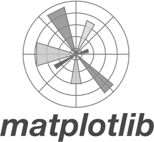 Matplotlib